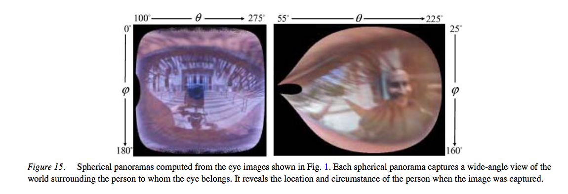 Corneal imaging system