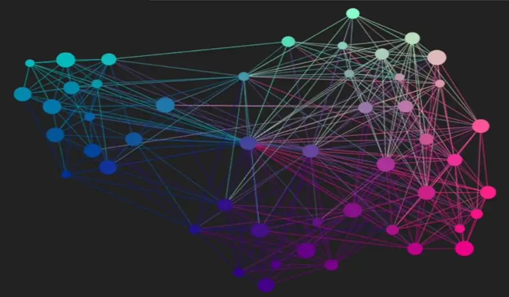 GitHub - nadirsiddiqui/SpectralClusteringTutorial: A tutorial on ...