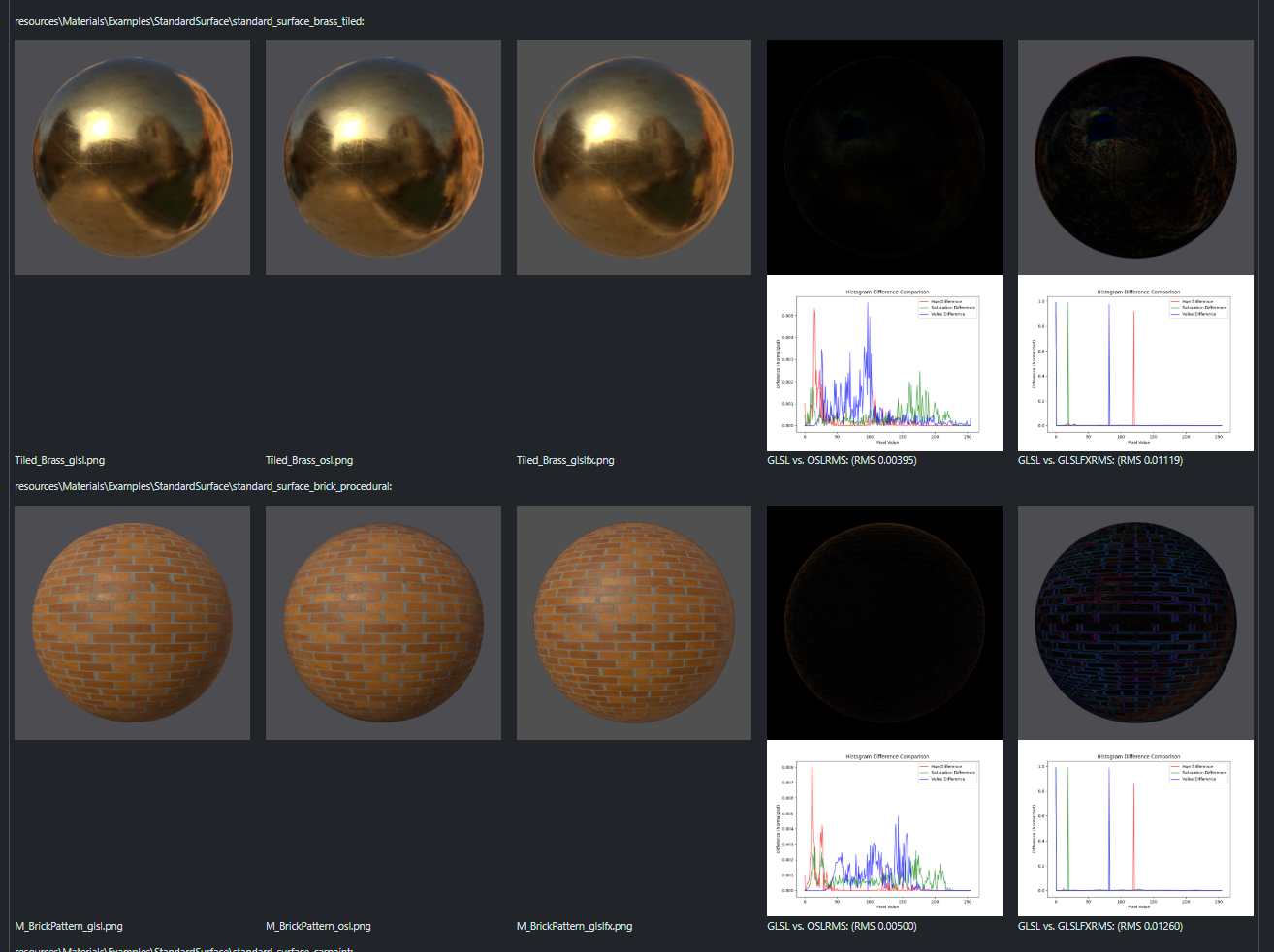 GLSL vs GLSLFx image comparison