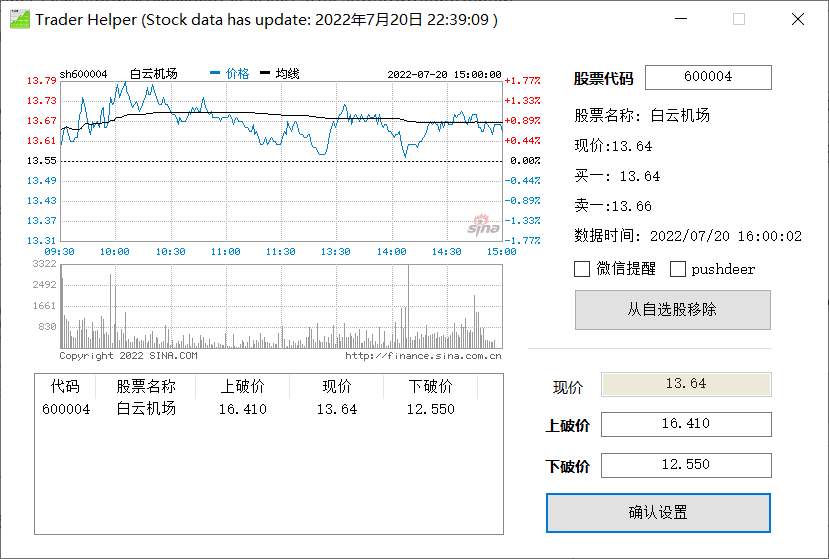 TraderHelper主界面