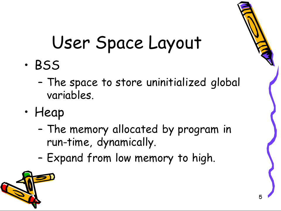 https://raw.github.com/michael2012z/Sparrow/master/doc/08_UserSpace/Slide5.PNG