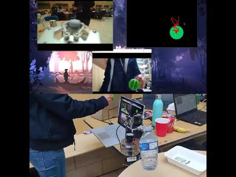 Project Demonstration