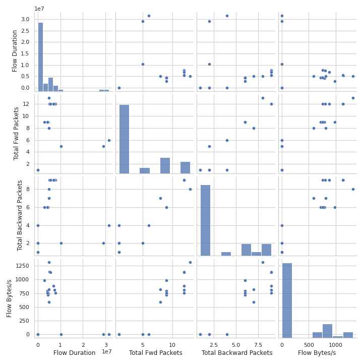 pair_plot