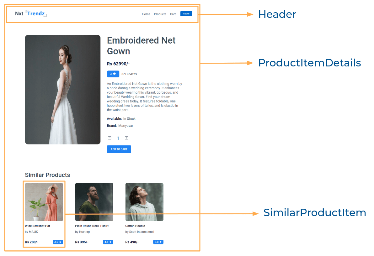 component breakdown structure