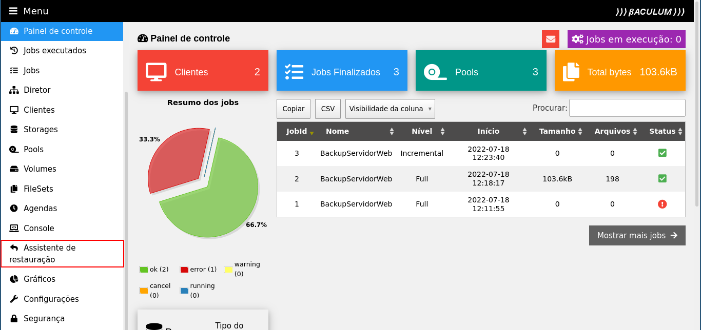 Dashboard do Baculum