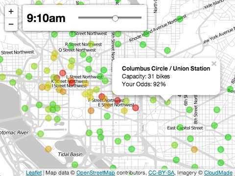 Bikeshare Odds