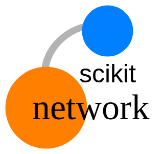 徽标sknetwork