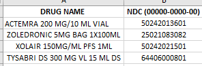 Input XL Format