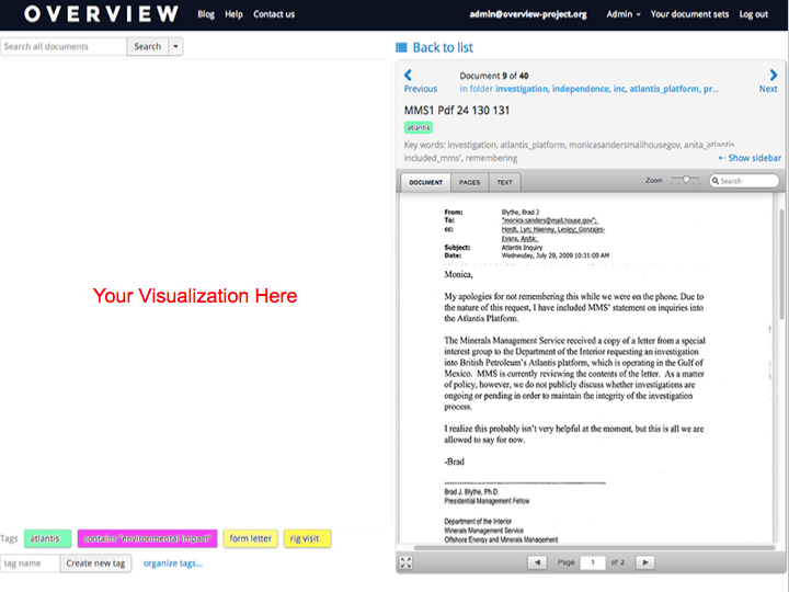 Overview visualization plugin - your visualization goes here!