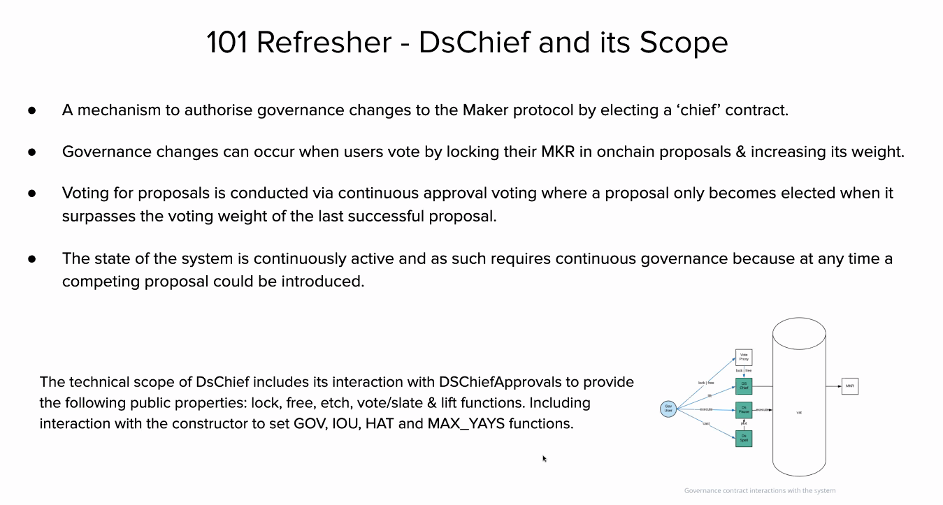 101 Refresher - DSChief and its Scope