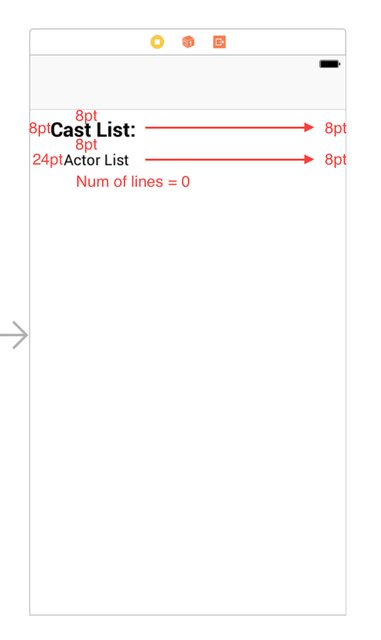 Cast List VC Storyboard