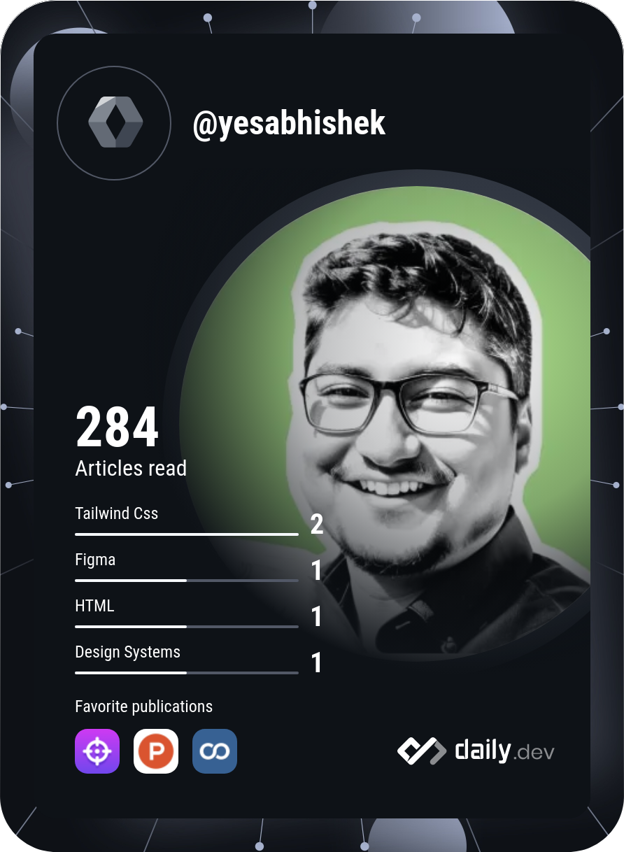 Abhishek Choudhury's      Dev Card