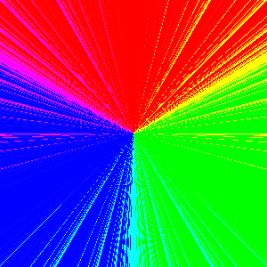 Output canonical spectrum