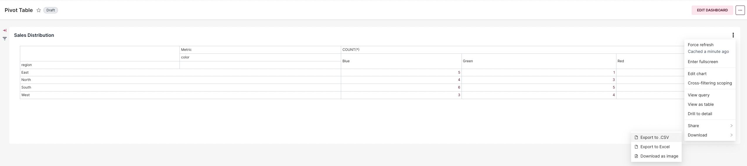 Dashboard Download Options Before