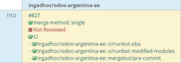 Pull request status dashboard