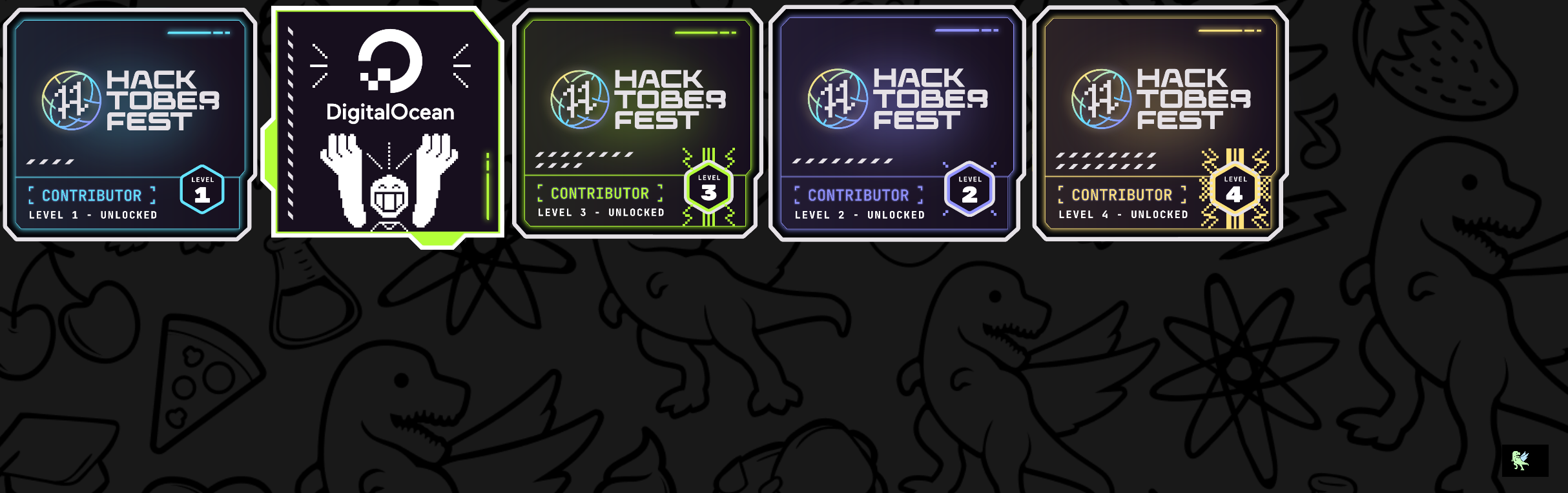 @anikkket's Holopin board