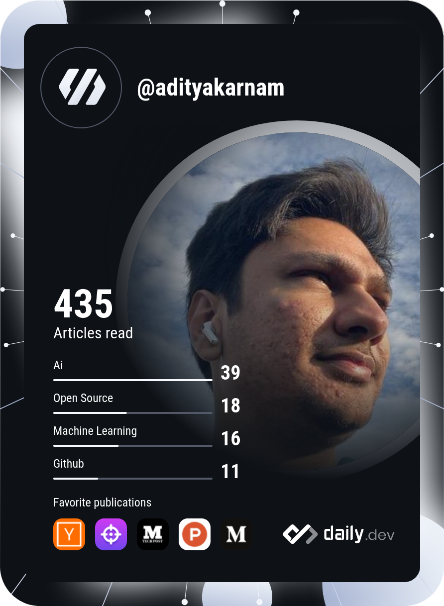 Aditya Karnam's Dev Card