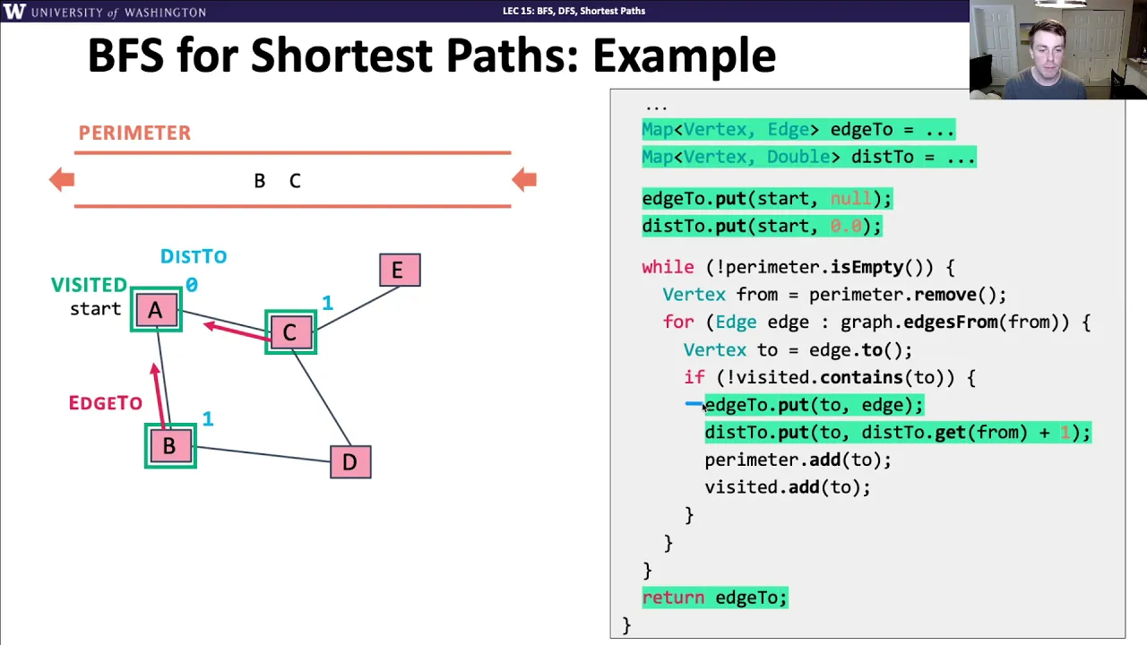 Breadth first search for shortest paths video screencapture