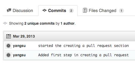 Commits tab