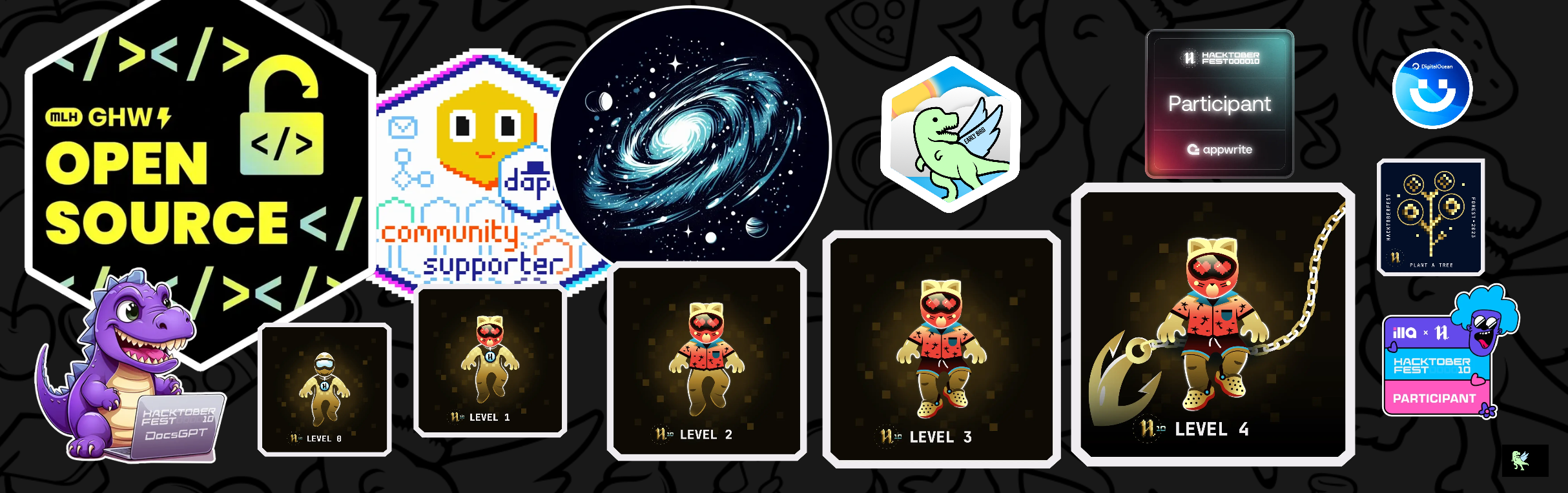 An image of @shelar1423's Holopin badges, which is a link to view their full Holopin profile
