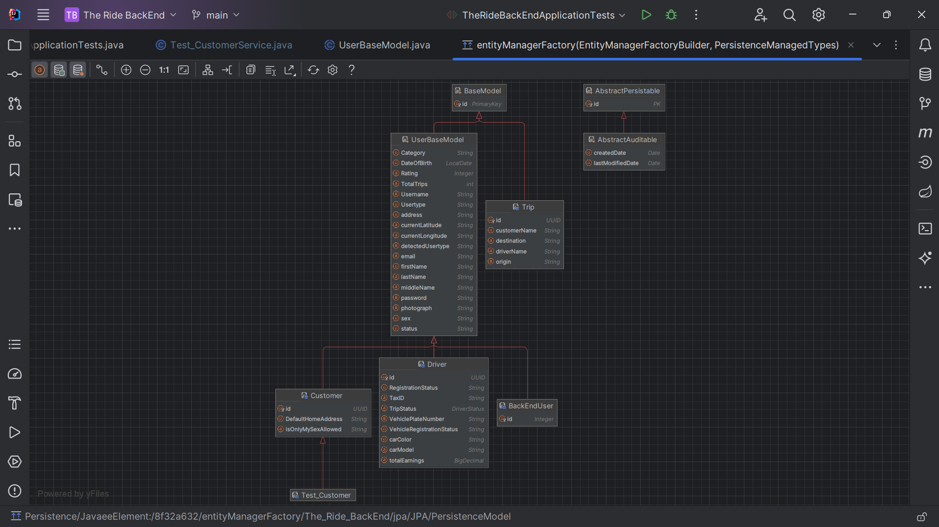 entityDiagram