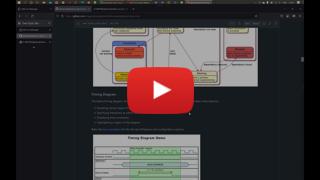 PlantUML web browser extensions demo