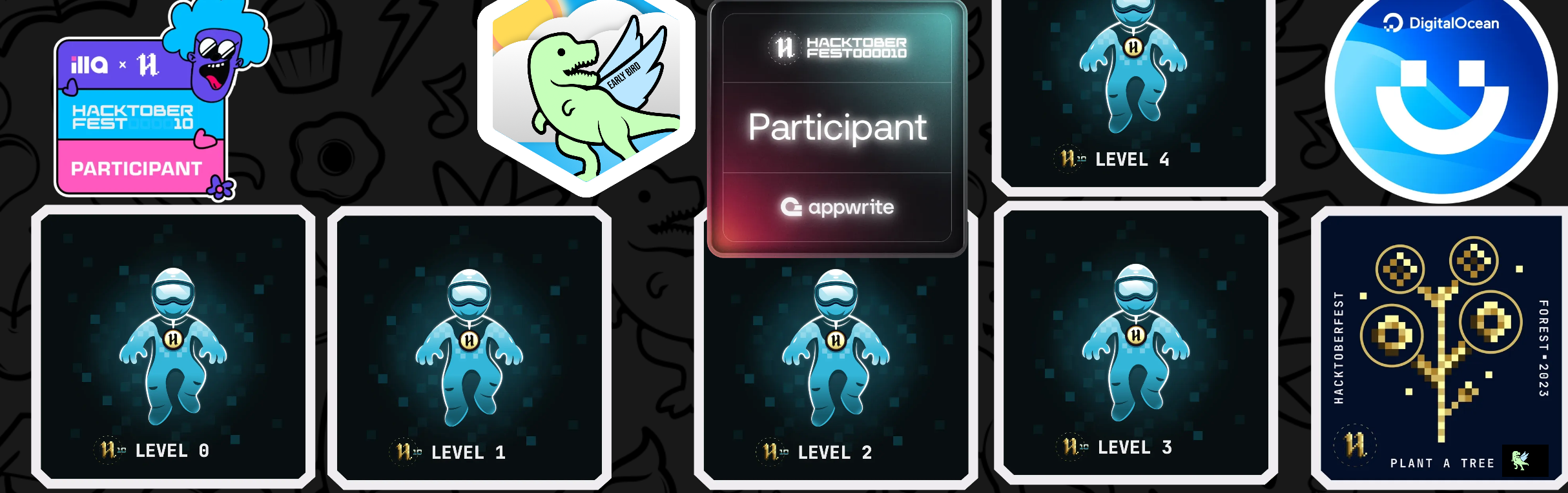 @debajyotibanerjee22's Holopin board