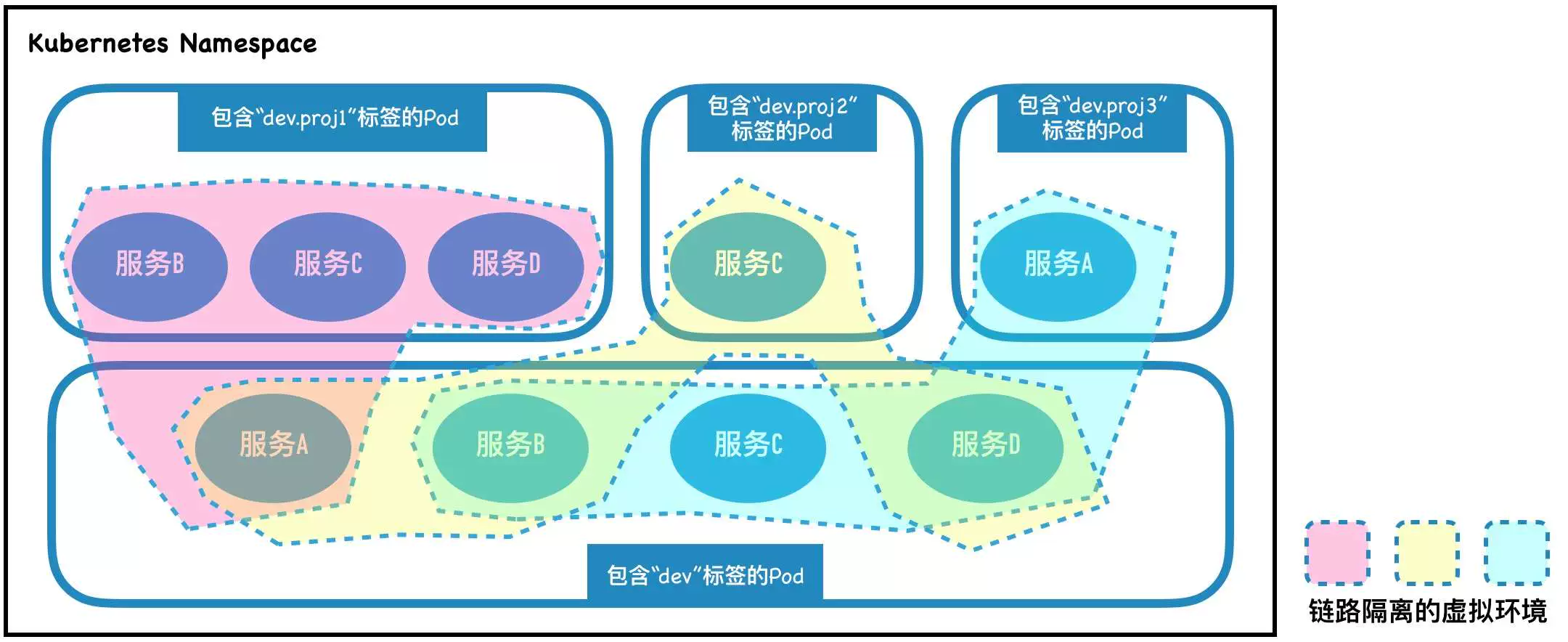 diagram-zh-cn.jpg