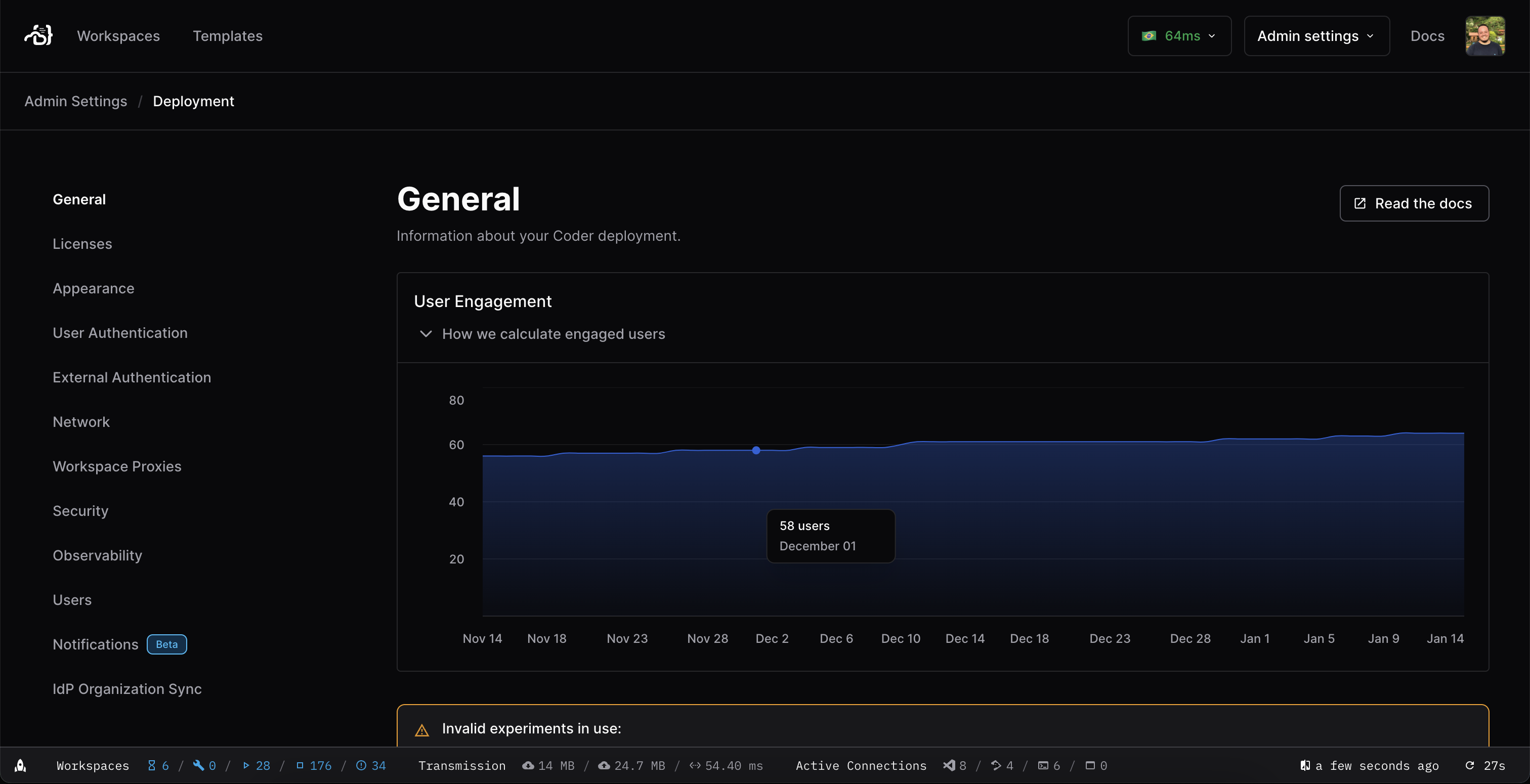 User activity graph