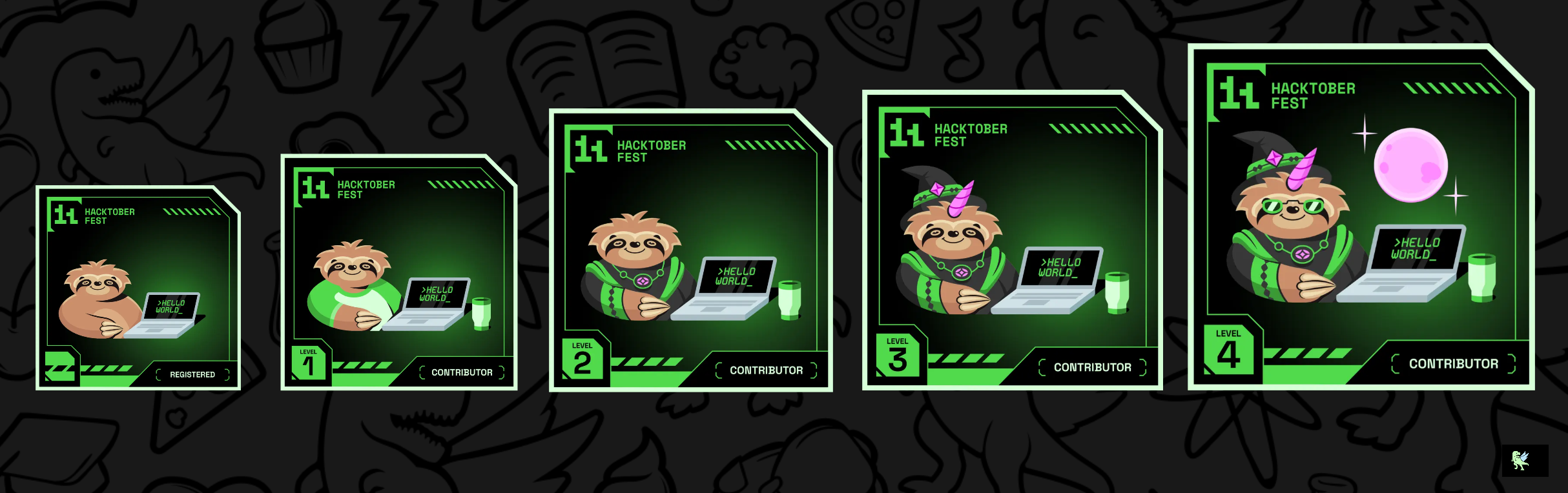 An image of @pratheekv39's Holopin badges, which is a link to view their full Holopin profile