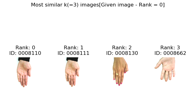 GitHub - varunchaudharycs/image_feature_extraction: Image feature ...
