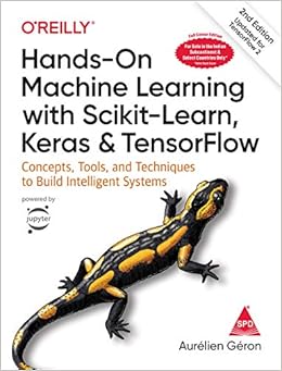 intro-to-ml-with-sklearn-tensorflow