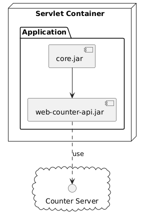 diagram data source is "coding-task2/architecture.puml"