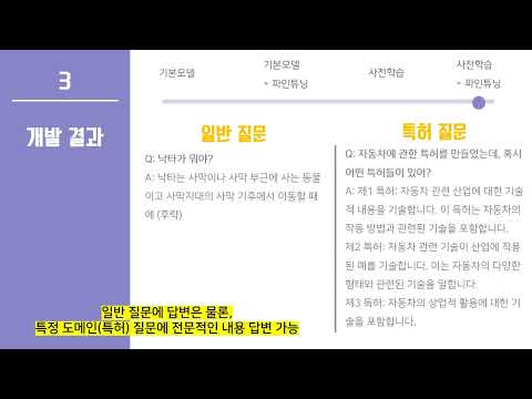 2023년 전기 졸업과제 05 응답하라 챗봇