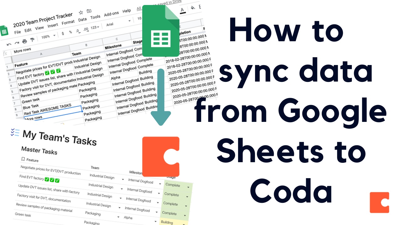 sync data between coda docs