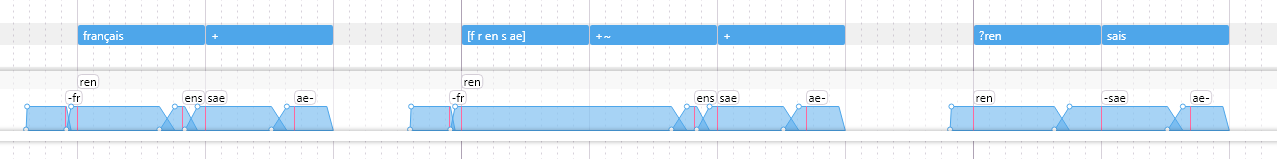 fr cvvc lyric input vs phonetic input vs force input