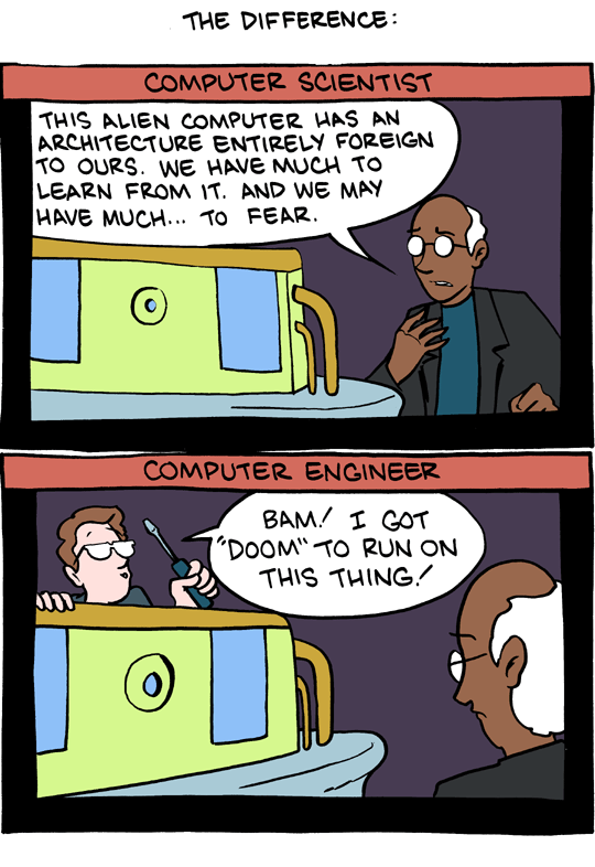 Zach Weinersmith SMBC DOOM