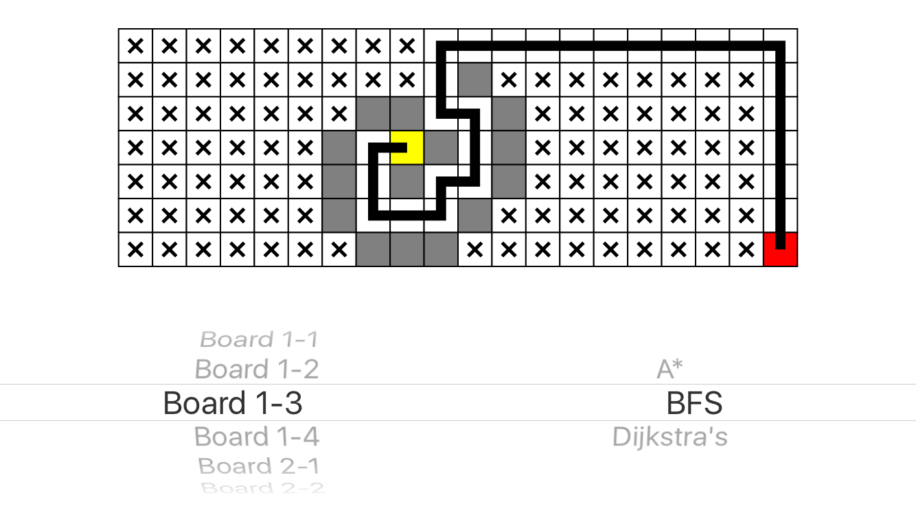 Board 1-3 using BFS