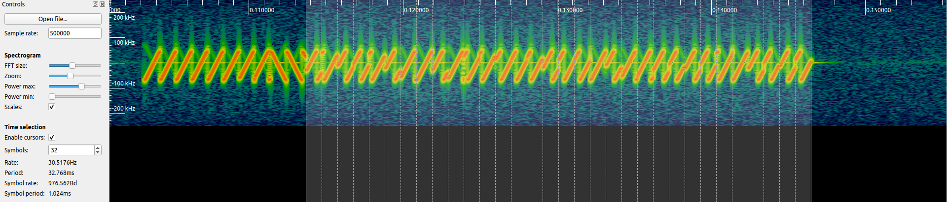 Payload ToA. BW125, SF7, CR4/8, 11 Bytes payload.