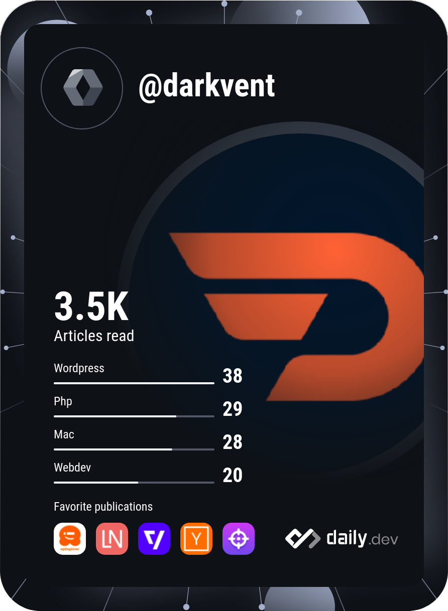 DARKVENT ( Lokesh Kumar Suman)'s Dev Card