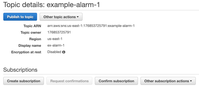 GitHub - jes-bz/spark-fat-jar-template: simple template SBT project to ...