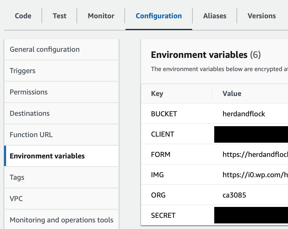 Complete Environment Variables