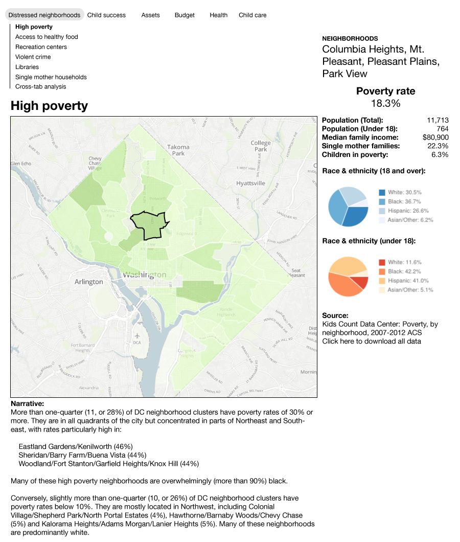 map-interface