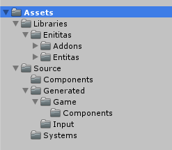 Folder Structure