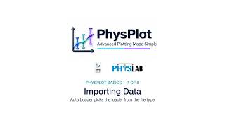 Importing Data