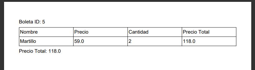 Resulting Invoice PDF