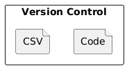 main-components