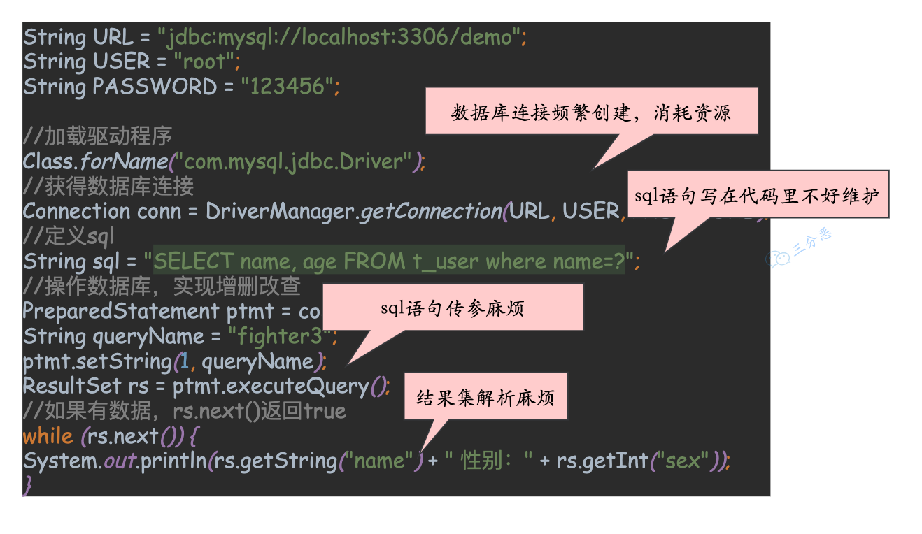 JDBC编程的不足