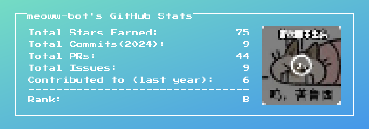 github stats