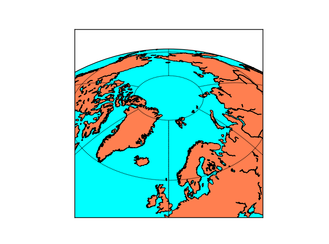Orthographic projection without shadedrelief background